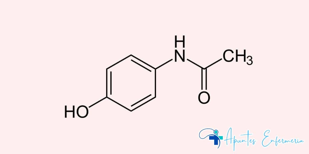 acetaminofeno (N-acetil-p-aminofenol) Consideraciones de enfermería y manejo